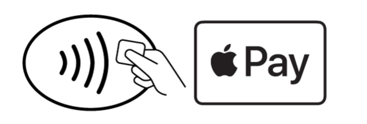 De Apple Pay-symbolen