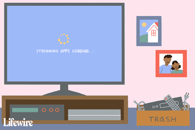 Illustratie van een televisie met het bericht "Streaming Apps Loading" erop