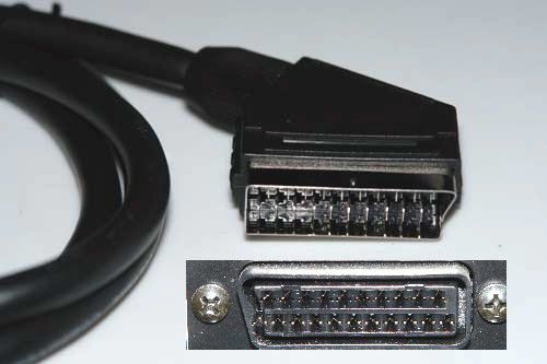 SCART-kabel en aansluiting