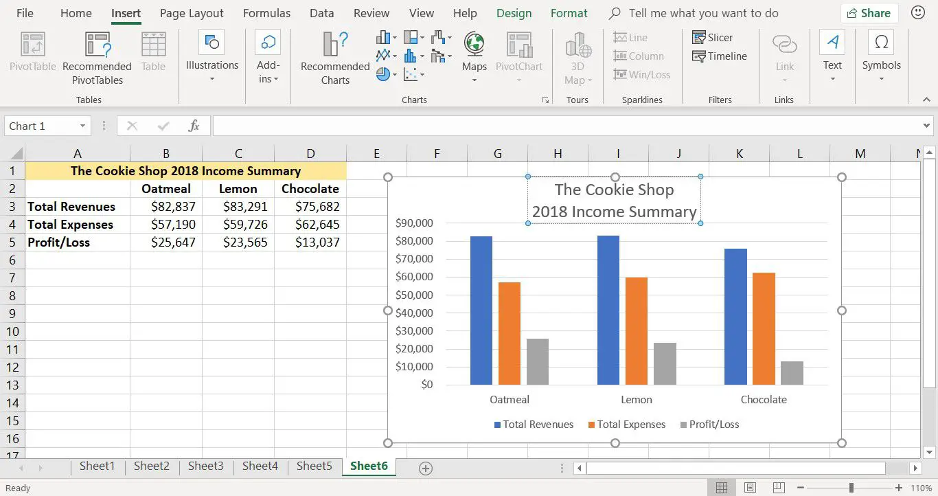 Een schermafbeelding die laat zien hoe u een titel toevoegt aan een Excel-kolomdiagram