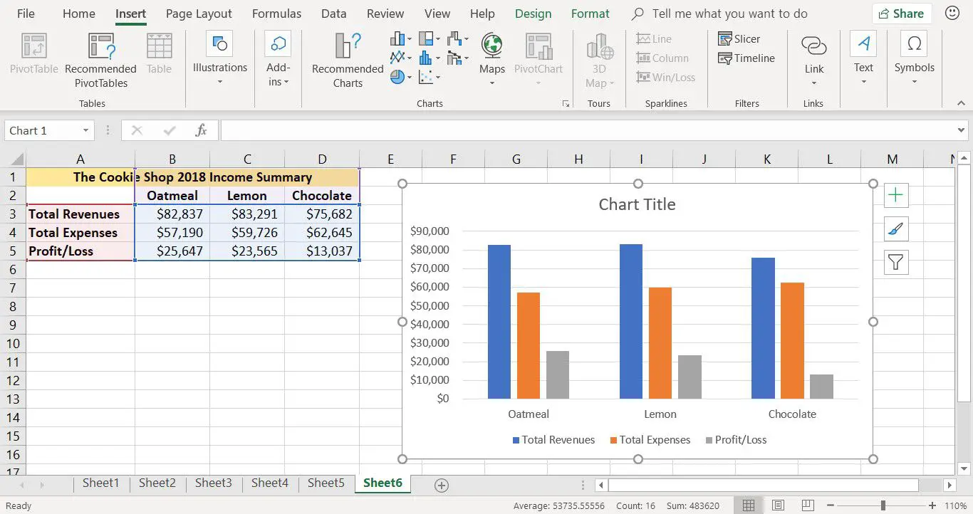 Een screenshot met een kolomdiagram in Excel met de standaardstijl