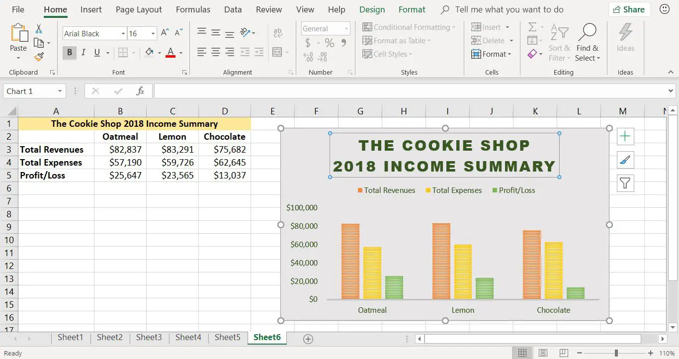 Een schermafbeelding die laat zien hoe u het uiterlijk van de titeltekst van een grafiek in Excel kunt wijzigen