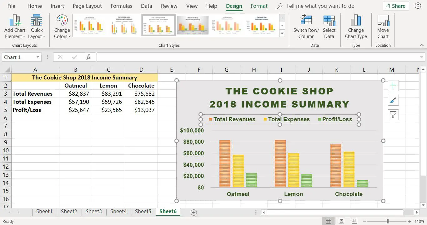 Een schermafbeelding die laat zien hoe u rasterlijnen kunt toevoegen aan een kolomdiagram in Excel