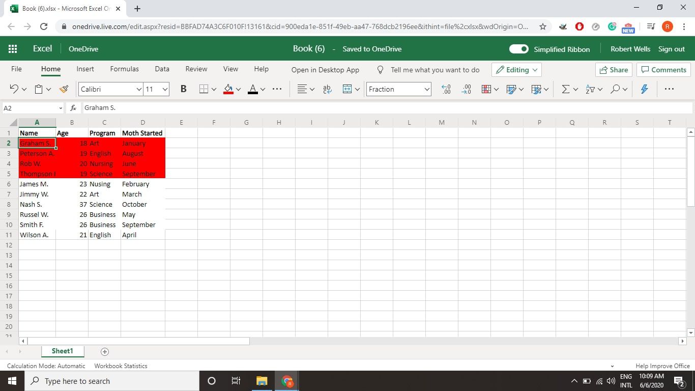 De vier records met rode achtergronden gegroepeerd bovenaan het gegevensbereik in Excel