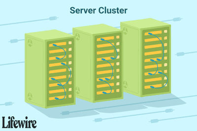 Illustratie van een servercluster