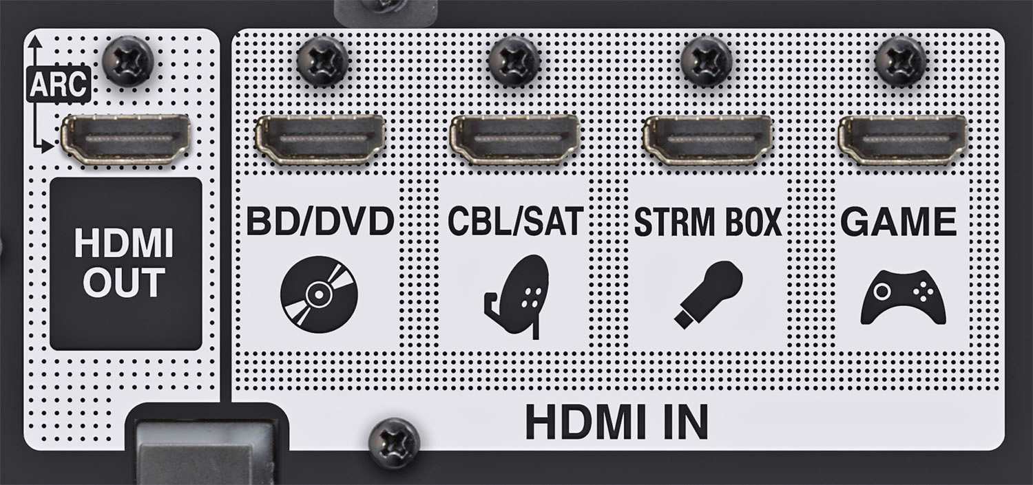 Home Theatre-ontvanger HDMI-aansluitingen Voorbeeld