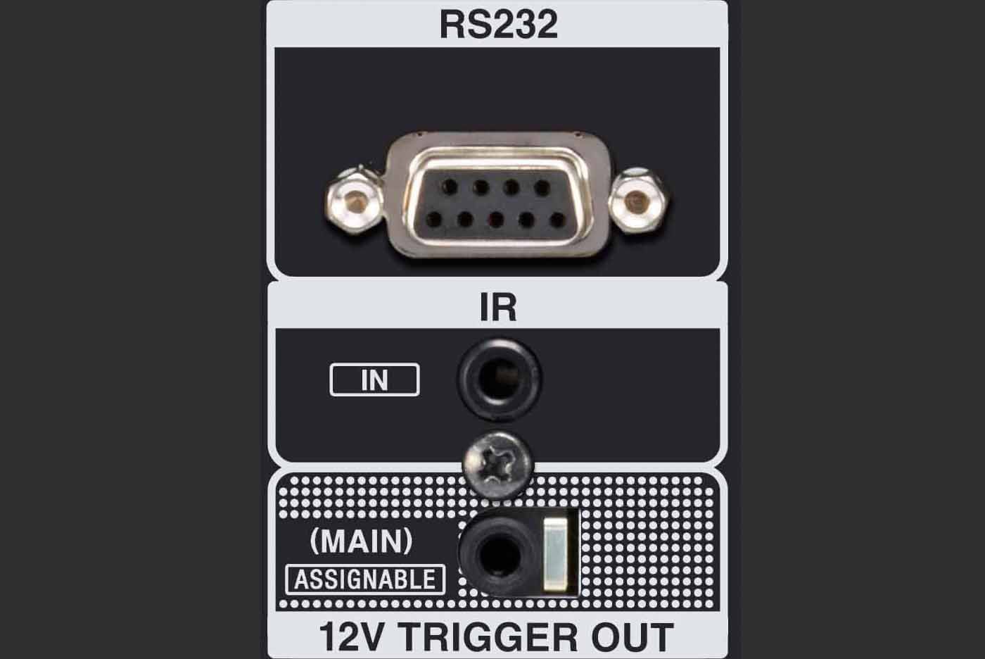 Onkyo TX-NR787 Home Theatre-ontvanger – RS232, IR-sensorkabel, 12V-triggeraansluitingen