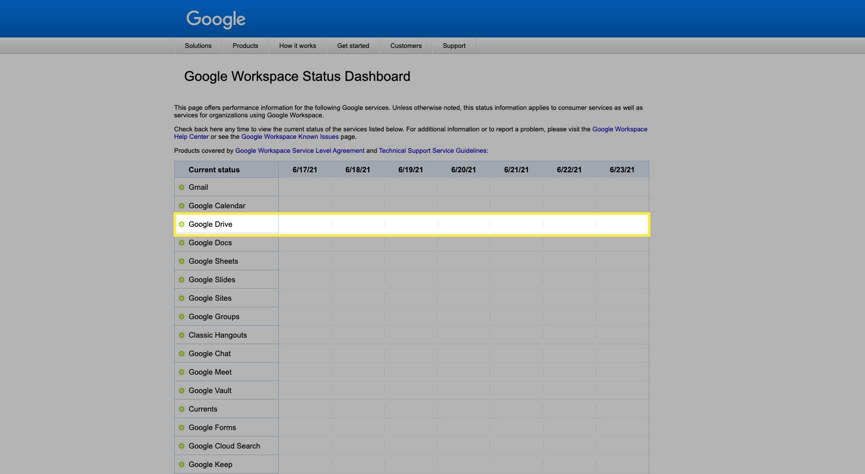 Google Workspace-statusdashboard met Google Drive gemarkeerd