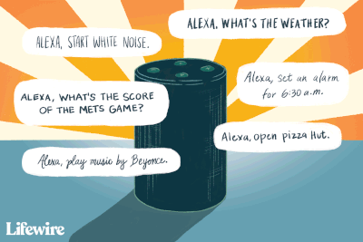 Animatie van de vele vragen die je Alexa . kunt stellen