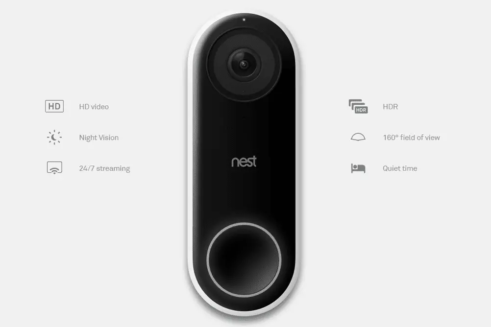 Nest Hello videodeurbel