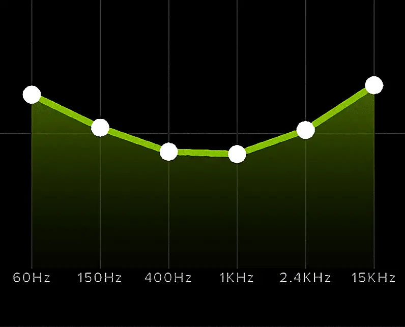 iOS Spotify App EQ-tool