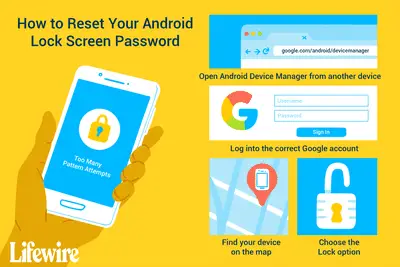 Illustratie die laat zien hoe u het wachtwoord van uw Android-vergrendelingsscherm opnieuw kunt instellen.