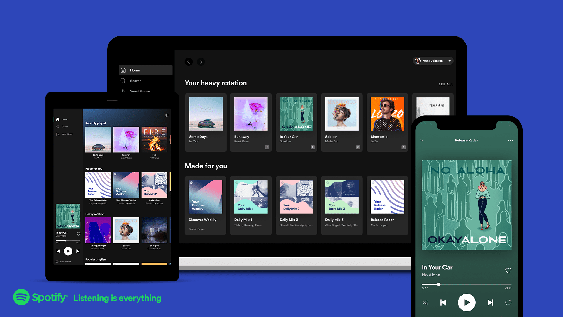 Spotify op tablet, smartphone en desktop