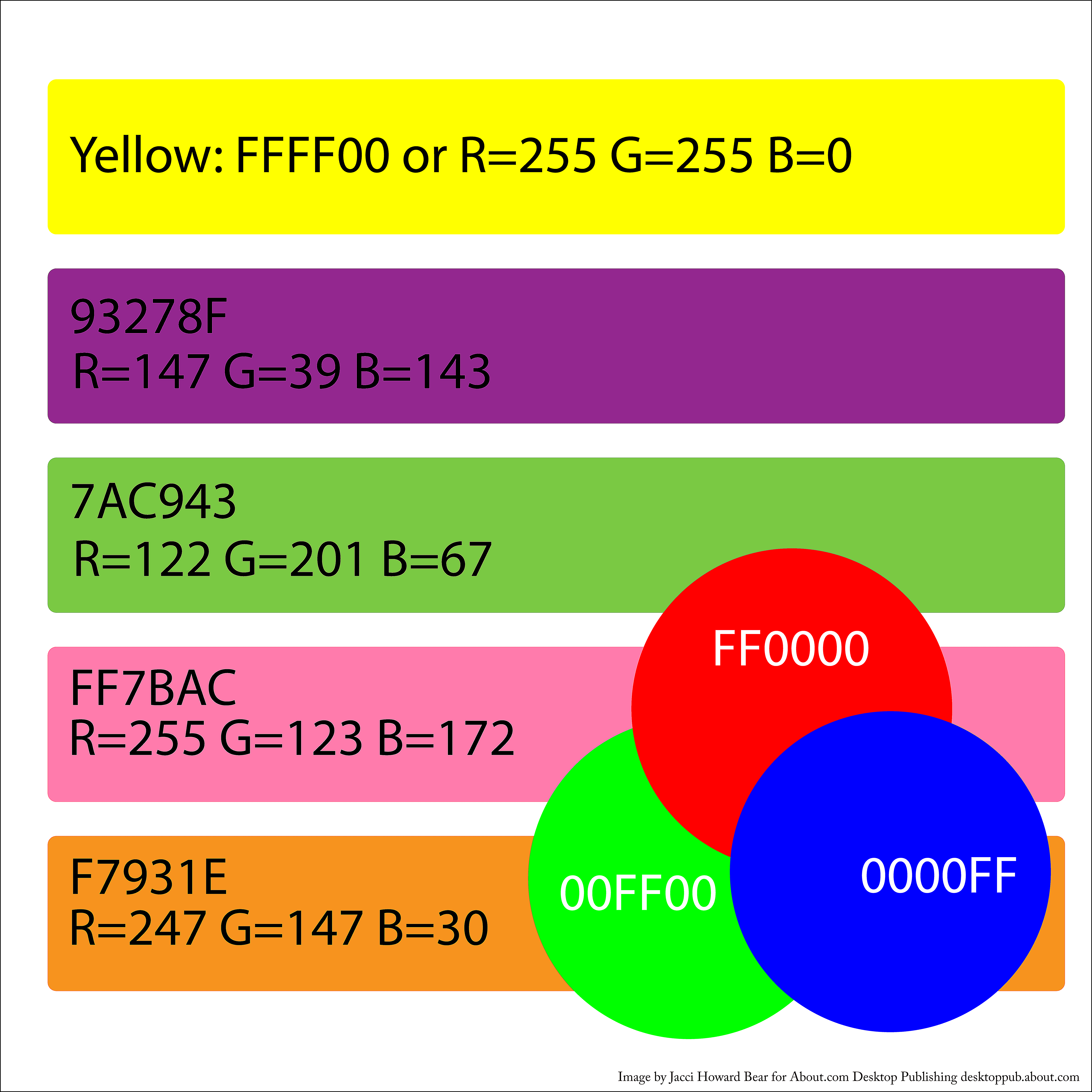 Hexadecimale drietallen voor RGB-kleuren