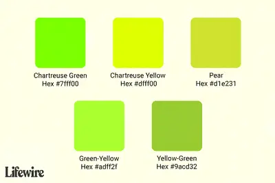 Chartreuse kleurstalen met hexadecimale nummers
