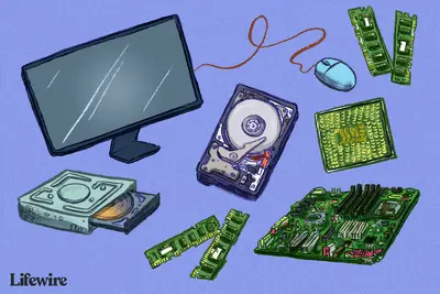 Illustratie van verschillende computerhardware, waaronder harde schijf, RAM, moederbord, monitor, muis en optisch station