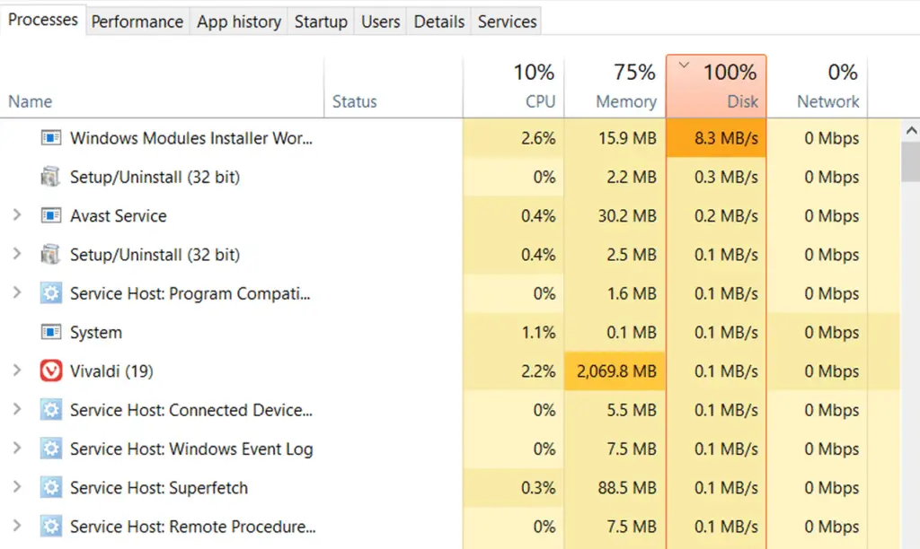 how to fix 100 disk usage in windows 10 4583918 2 5c3d47fd46e0fb00015065c9