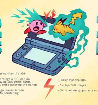 nintendo 3ds vs 2ds 1126286 fca741beba314518a06a6a9e7ede344c
