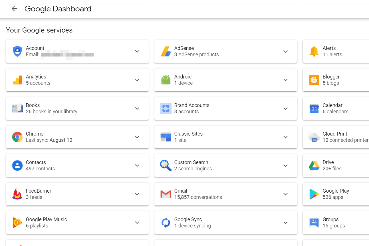 Google Dashboard-services