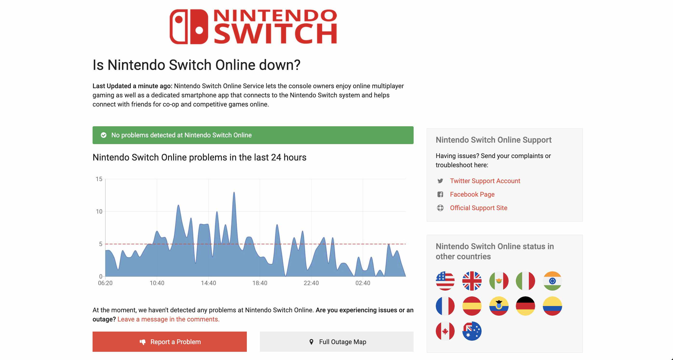 De "Is Nintendo Switch Online Down"-website