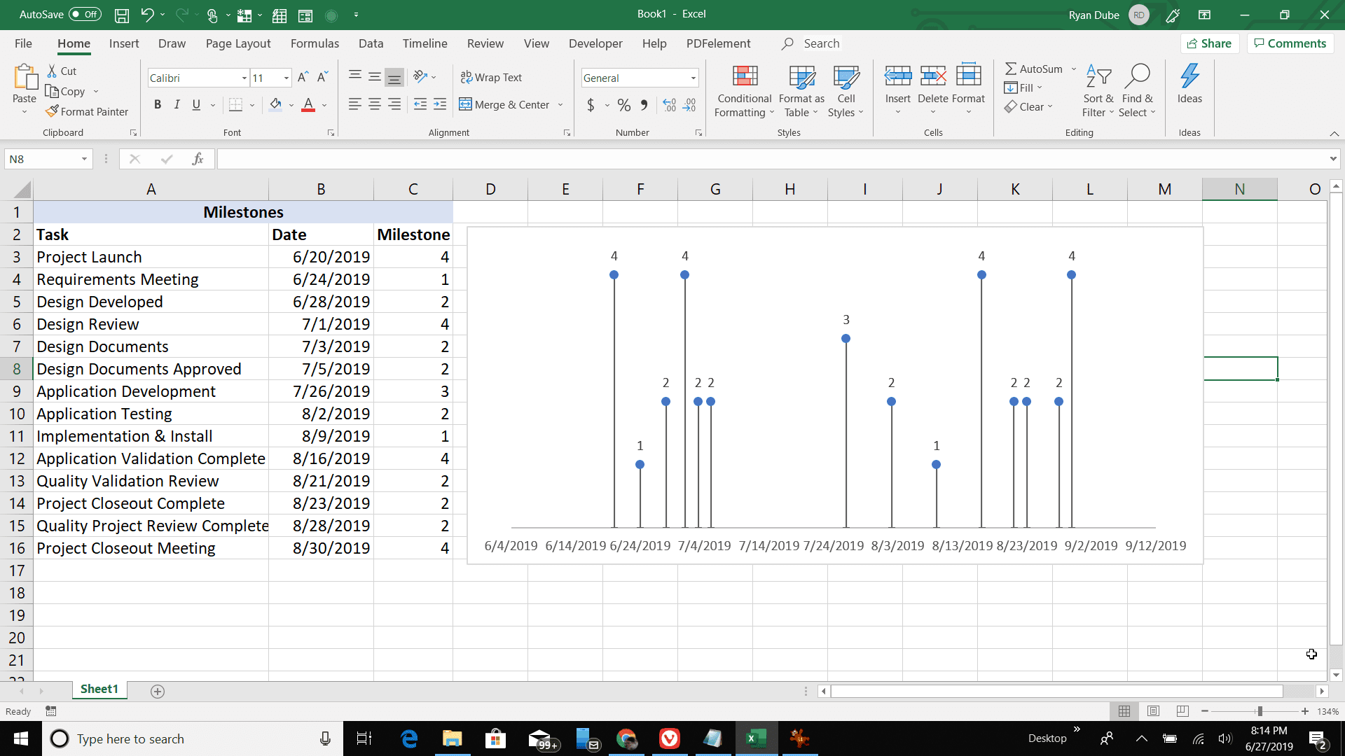 een-tijdlijn-maken-in-excel-2022