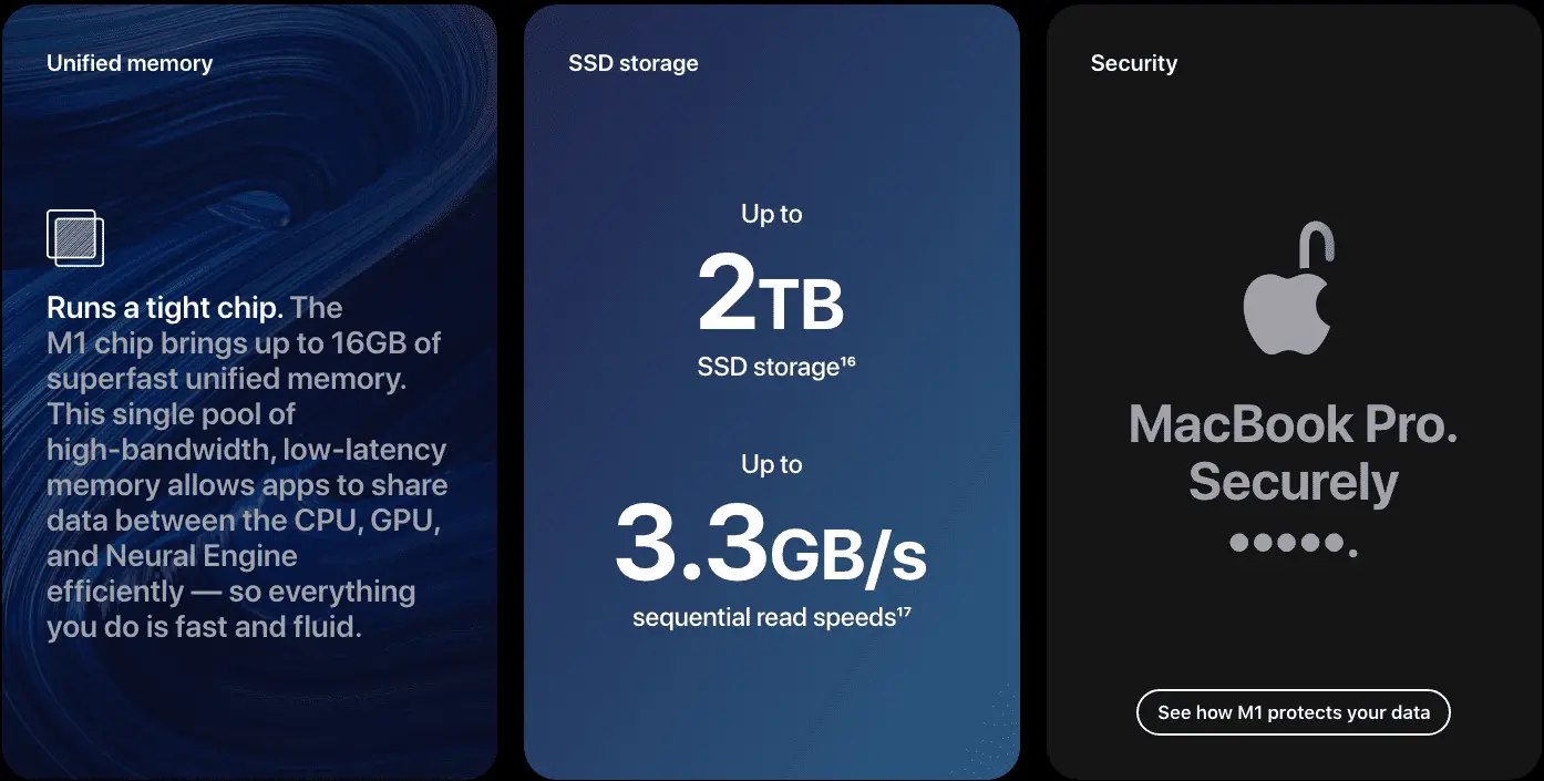 M1 Mac-infographics met details over de M1-chip, SSD-opslag en beveiliging