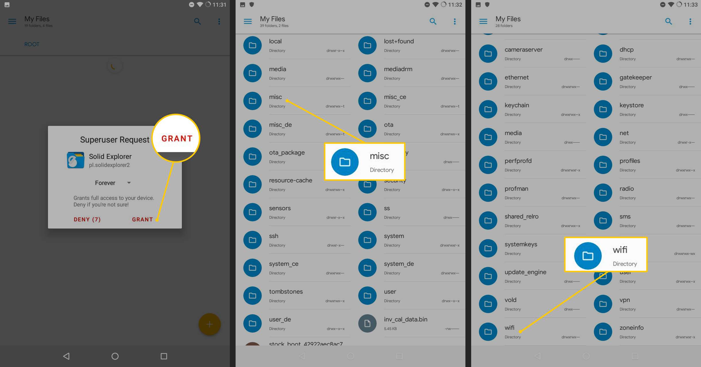 Verleen machtigingen, misc-map, wifi-map op Android