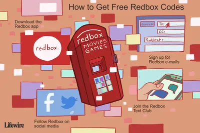 Een illustratie die laat zien hoe u gratis Redbox-codes kunt krijgen