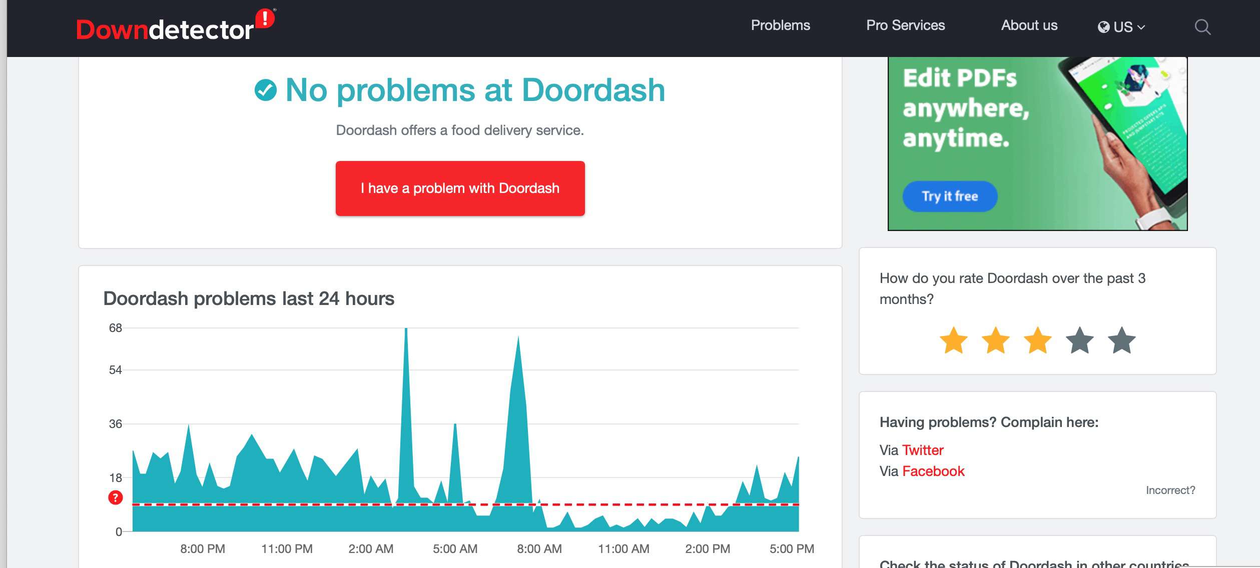 DoorDash Down Detector pagina