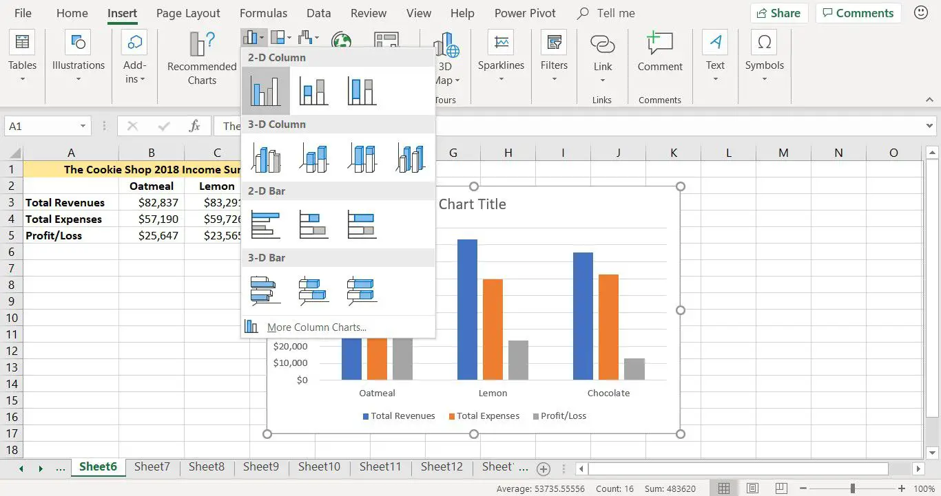 Een screenshot met een voorbeeld van een kolomdiagram in Excel