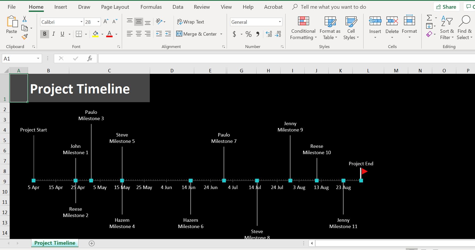 Een screenshot van Excel's Project Timeline-sjabloon.