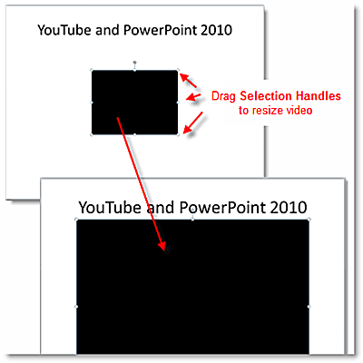 Formaat van YouTube-videoplaatsaanduiding op PowerPoint-dia wijzigen