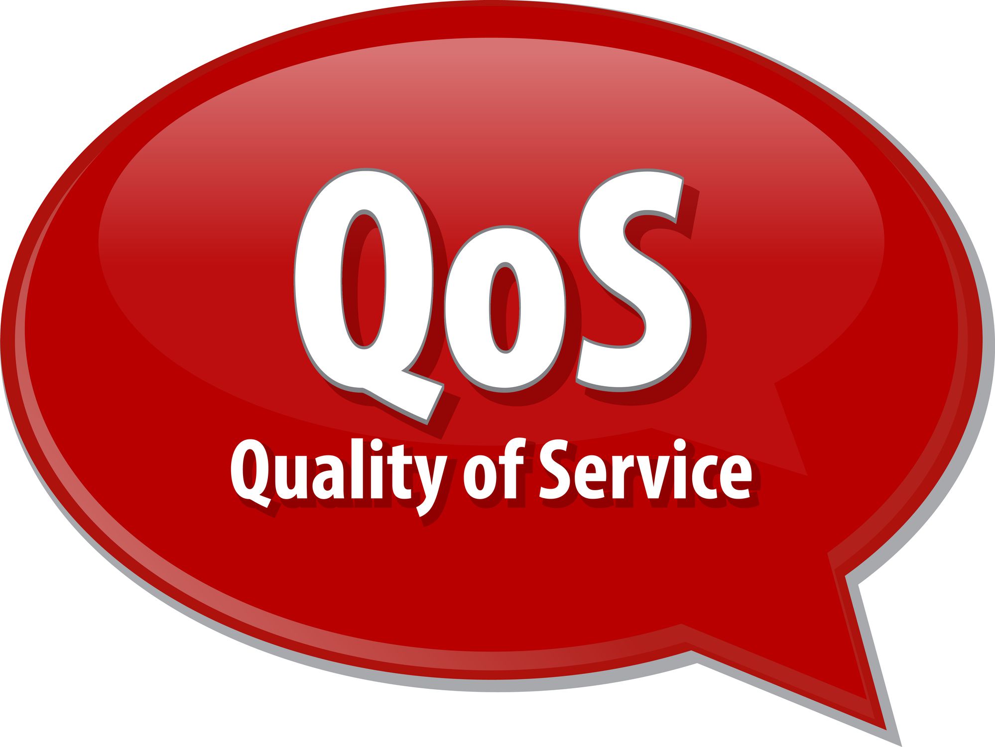 Q0S Quality of Service dialoogballon