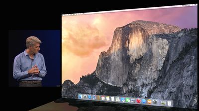 Minimale vereisten voor OS X Yosemite