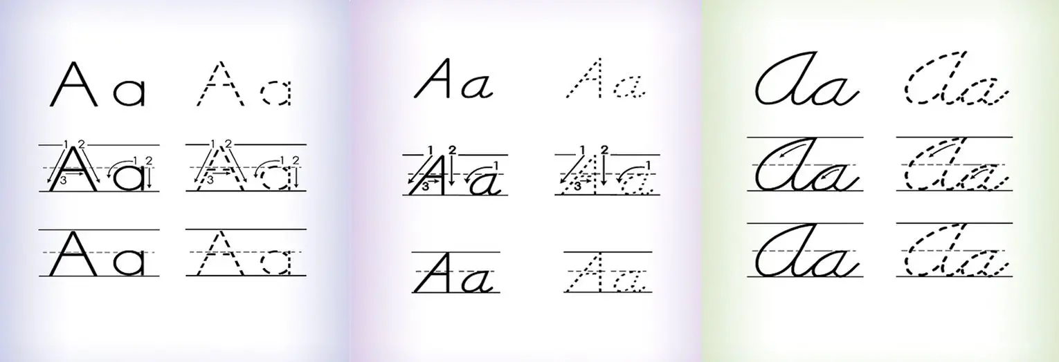 Fonts4Teachers lettertypevoorbeelden met de letter A