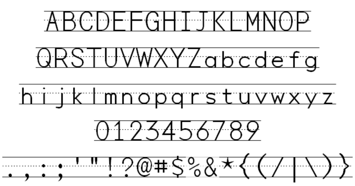 voorbeelden van het lettertype Penmanship Print