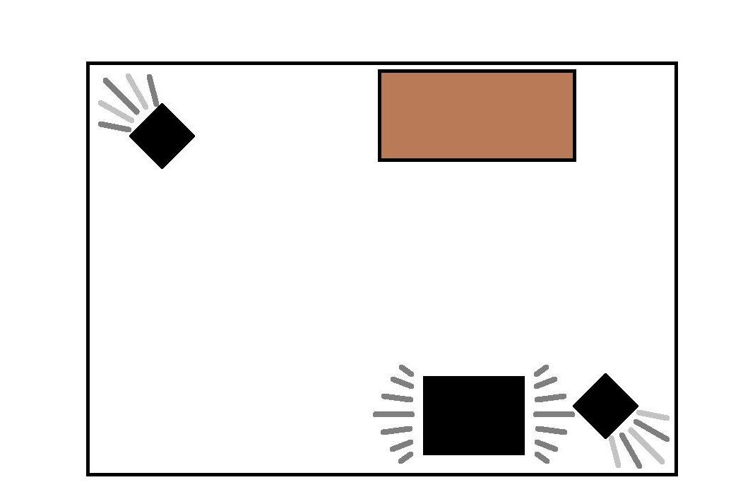 Soundcheck kamer diagram