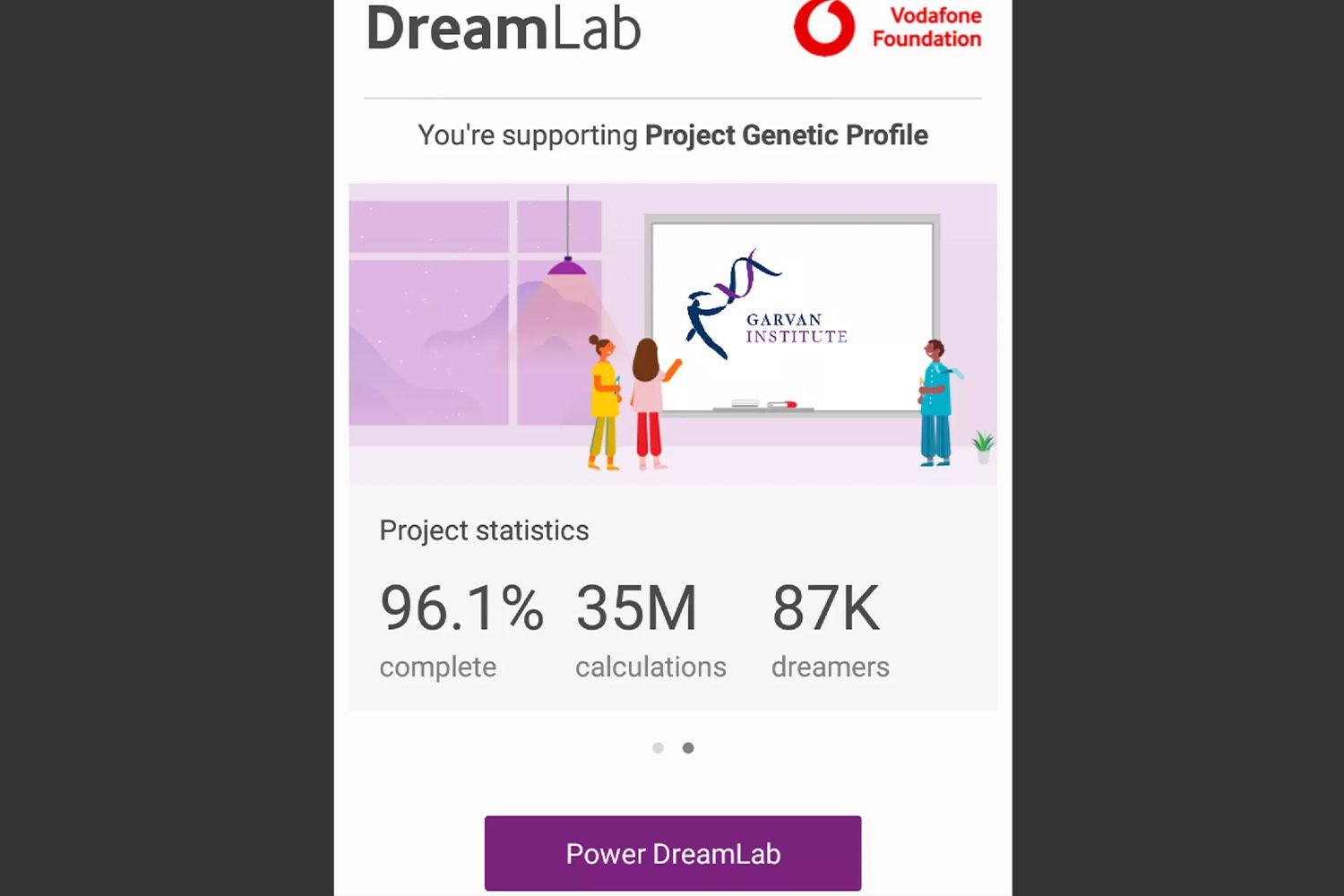 Dashboard van de DreamLab-app
