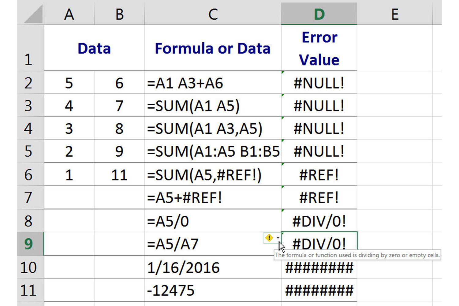 NULL-fout in Excel
