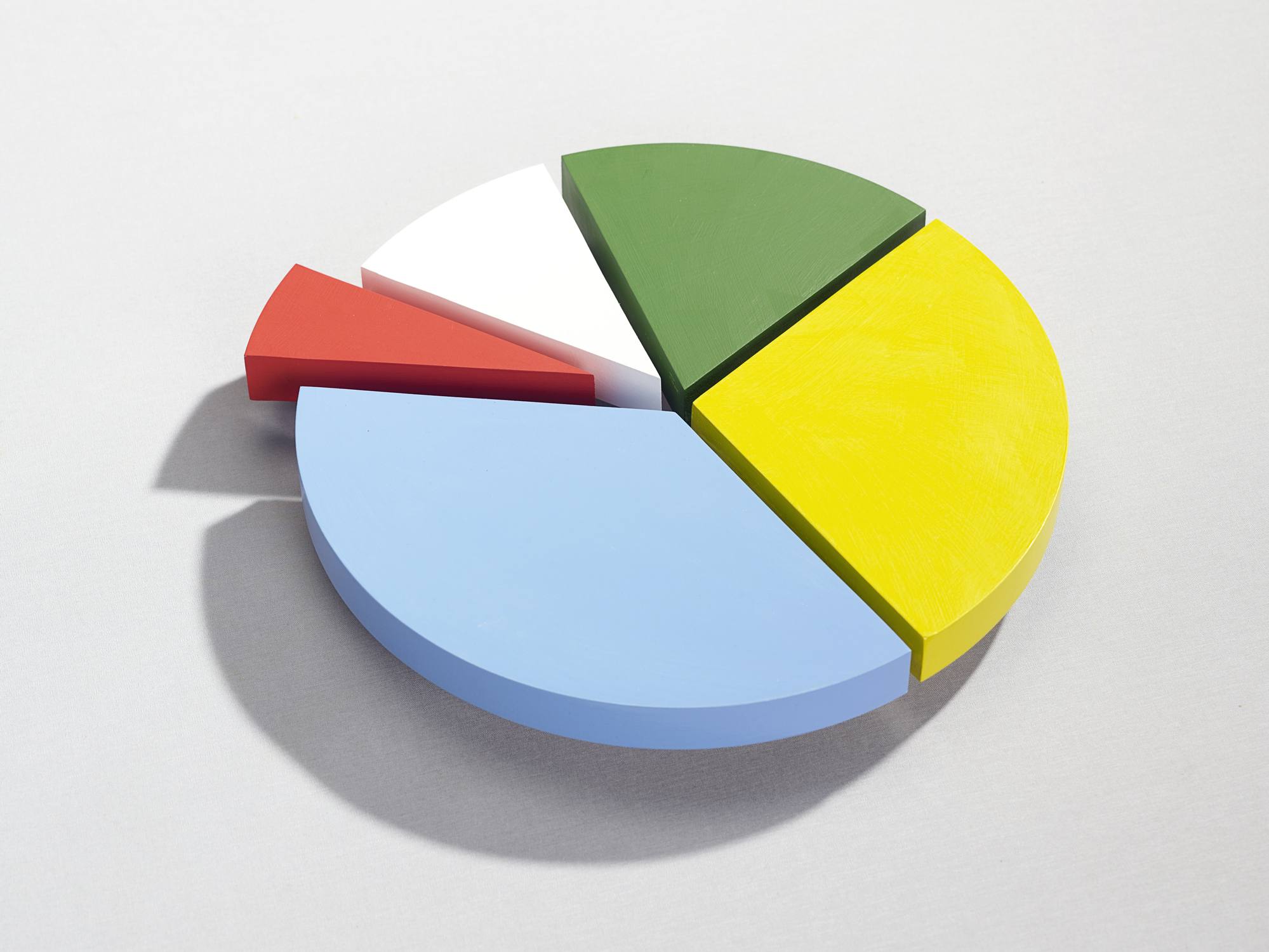 Een cirkeldiagram