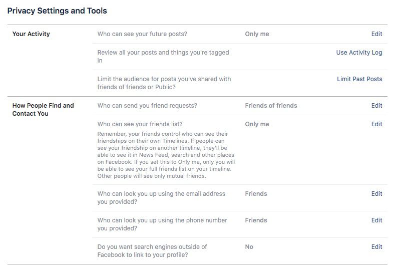 Facebook-privacyinstellingen en -hulpmiddelen