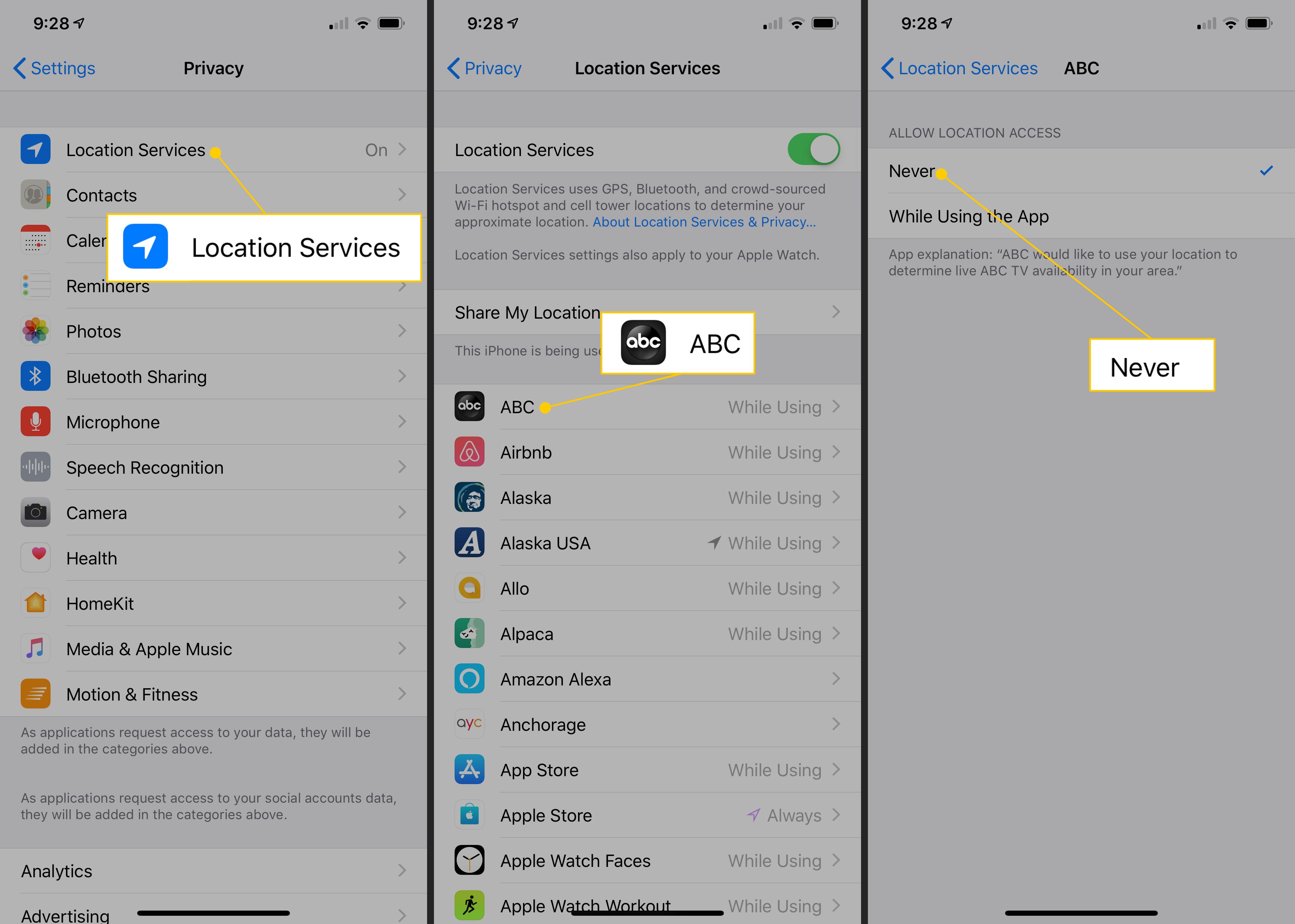 Locatieservices, ABC-app, Nooit in iOS-instellingen