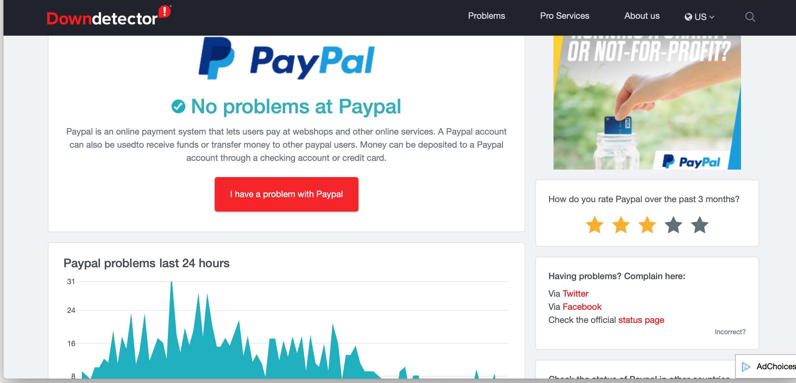 Down Detector-website die Paypal.com controleert