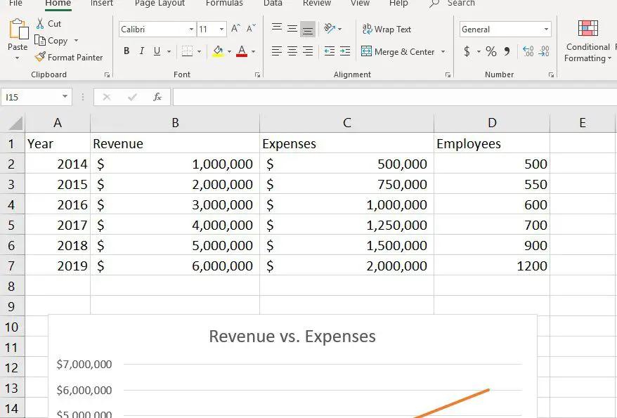 Een eenvoudig Excel-rapport bestaande uit jaarlijkse waarden in drie categorieën