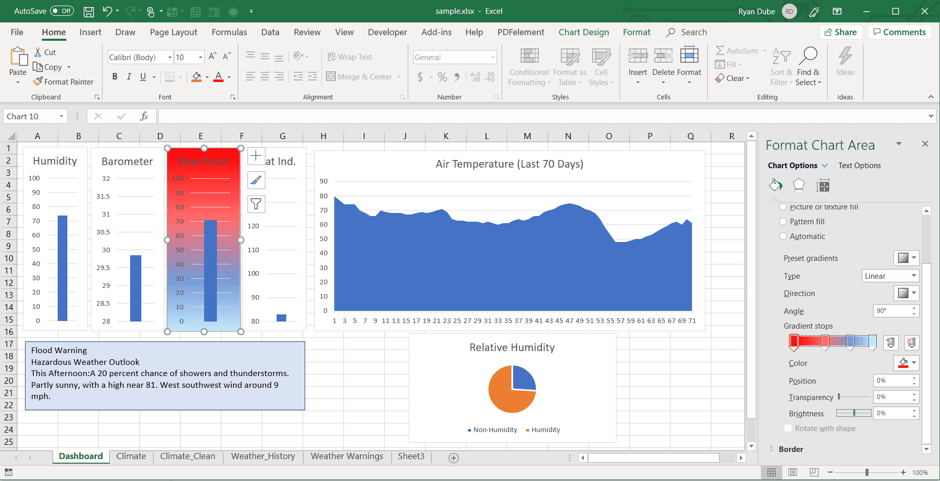 Schermafbeelding van het gebruik van verloopvulling met kleuren in Excel