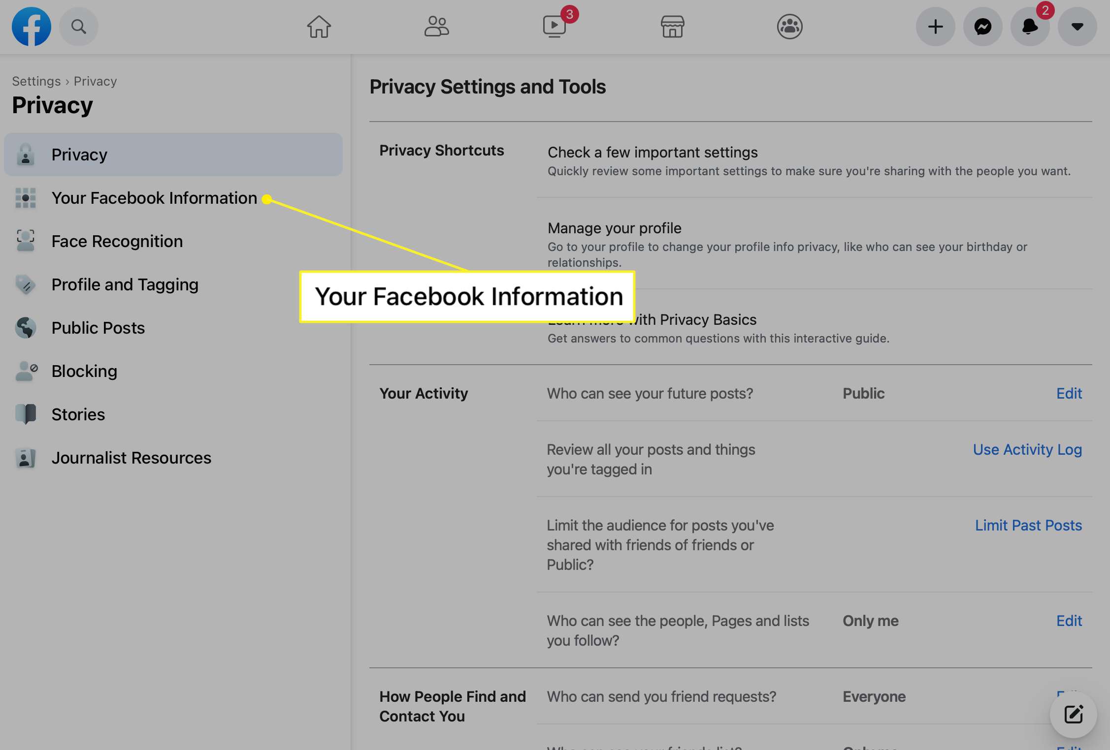 Uw Facebook-informatieoptie in de Privacy-zijbalk