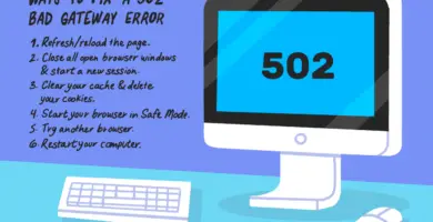 502 Slechte gateway-fout 7 502 bad gateway error explained 2622939 6fe4489451f04fbf9ed021f328defc4a