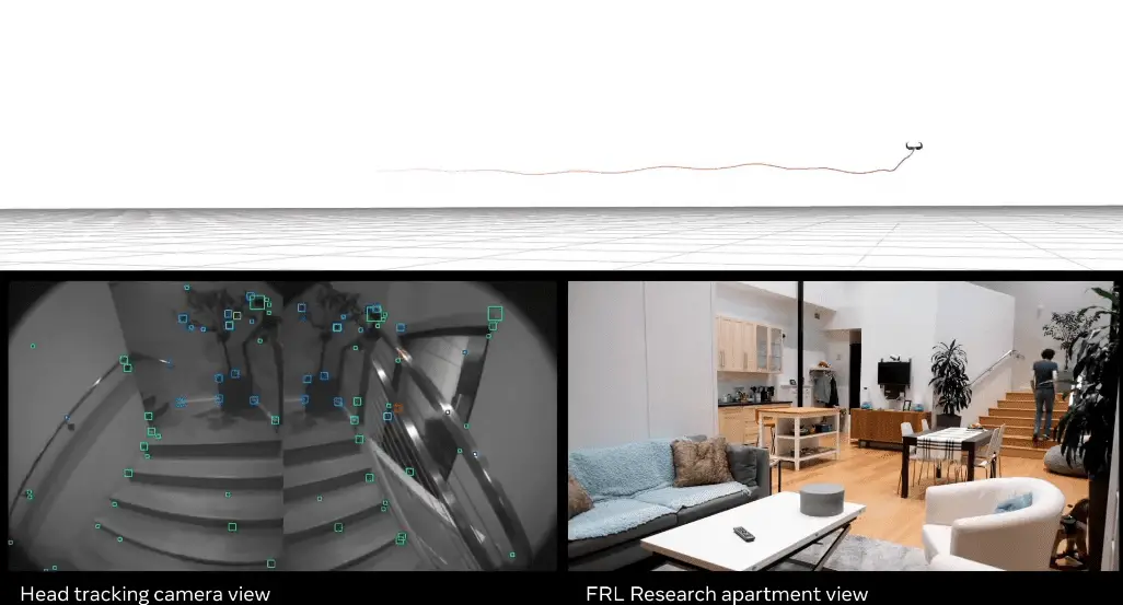 Demo van de AR-bril van Facebook, inclusief head-tracking view en third-person view
