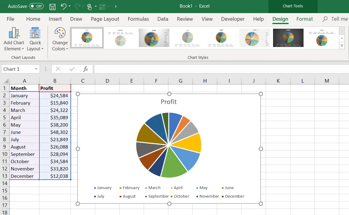 Screenshot van bedrijfswinsten in een Excel-cirkeldiagram