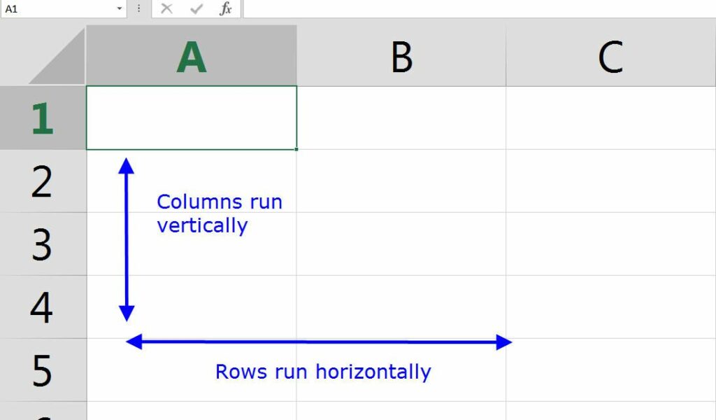 columns rows excel google spreadsheets 57dd3f055f9b586516c6086f